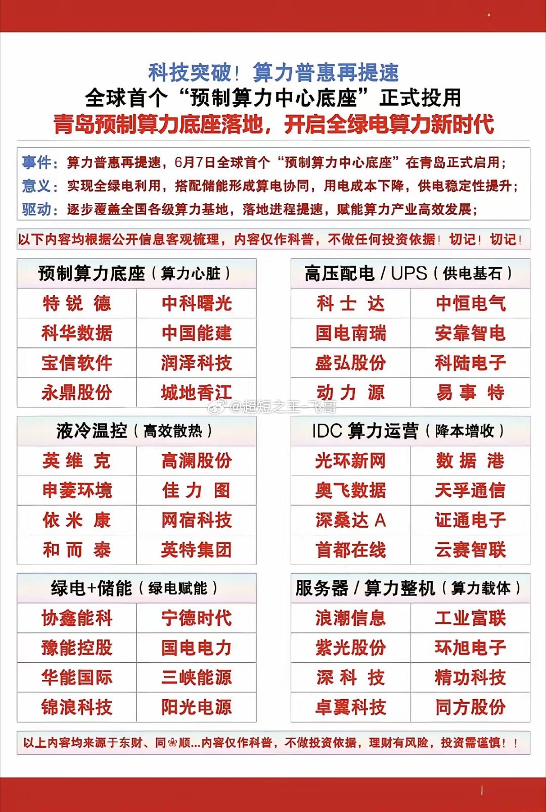 科技突破！算力普惠再提速！全球首个“预制算力中心底座”正式投用！1.预制算力底座