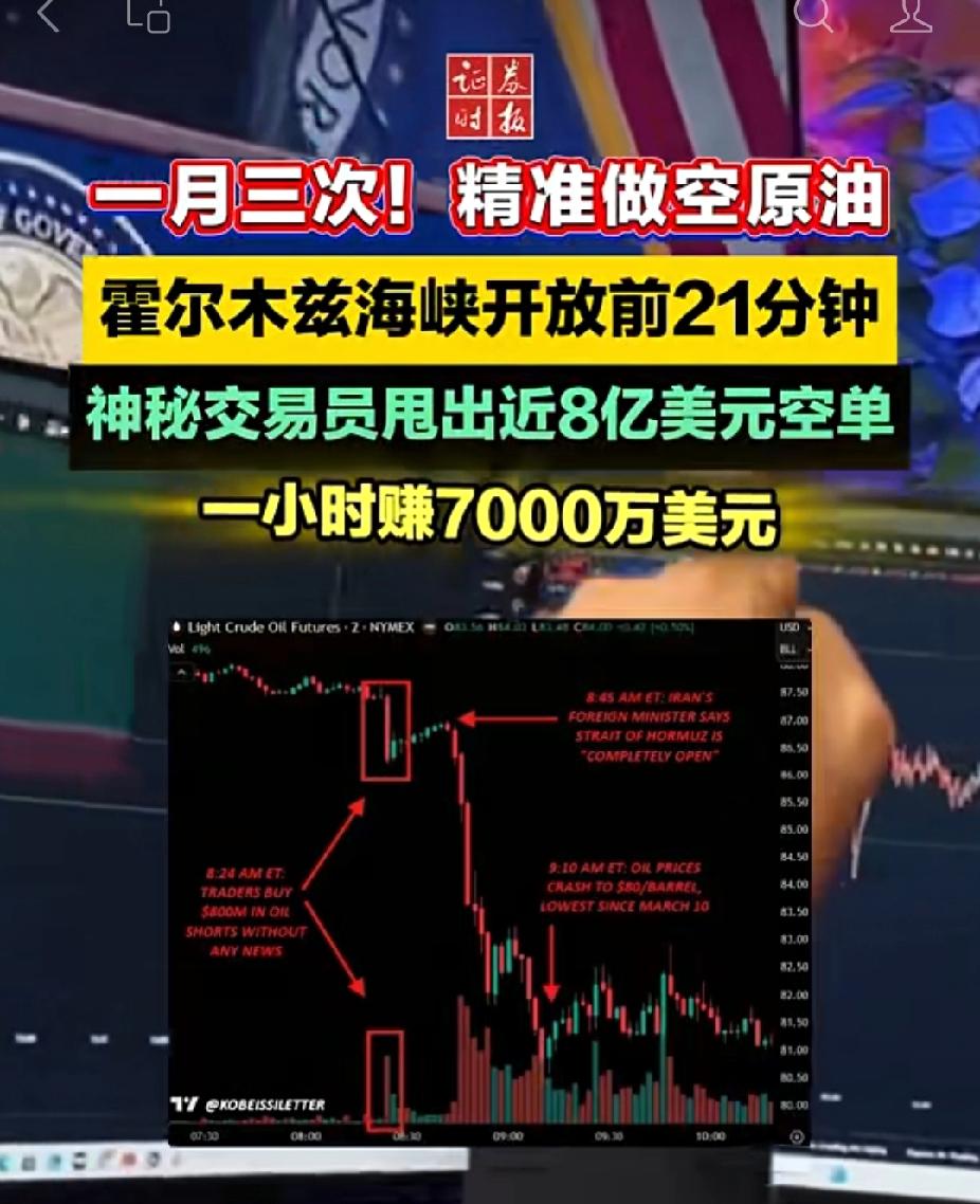 投机大王特朗普，最会挣钱的总统？最新的舆情资讯，美国的参众两院，在动议签名程序，