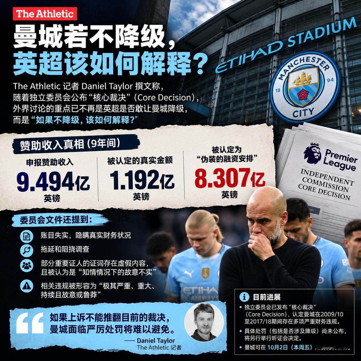 【TA：曼城若不降级，英超该如何解释？】The Athletic记者Daniel