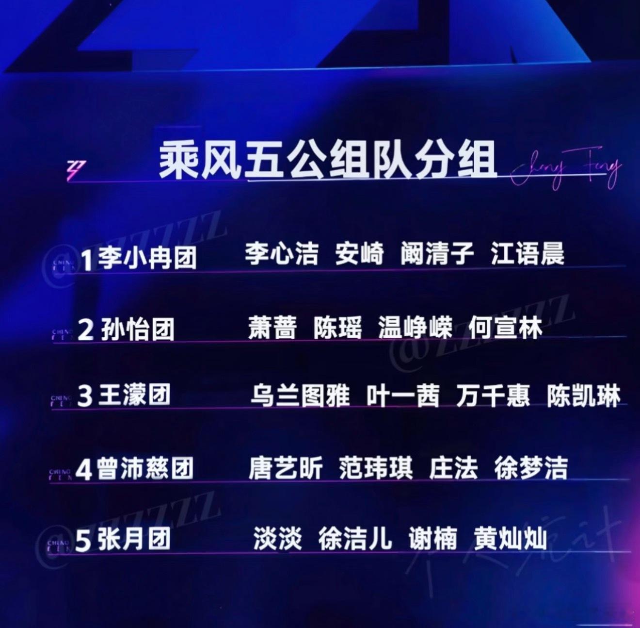 浪姐五公分组总结:  先选人再选歌万千惠和回到了小涂鸦妈妈怀抱 振兴着来家族萧蔷