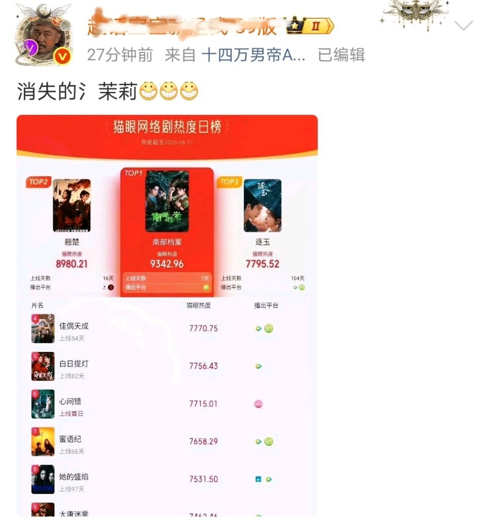 刷到这个真的好好笑！用屁股想就算莫离再不济也不可能播的查无此剧！有没有一种可能莫