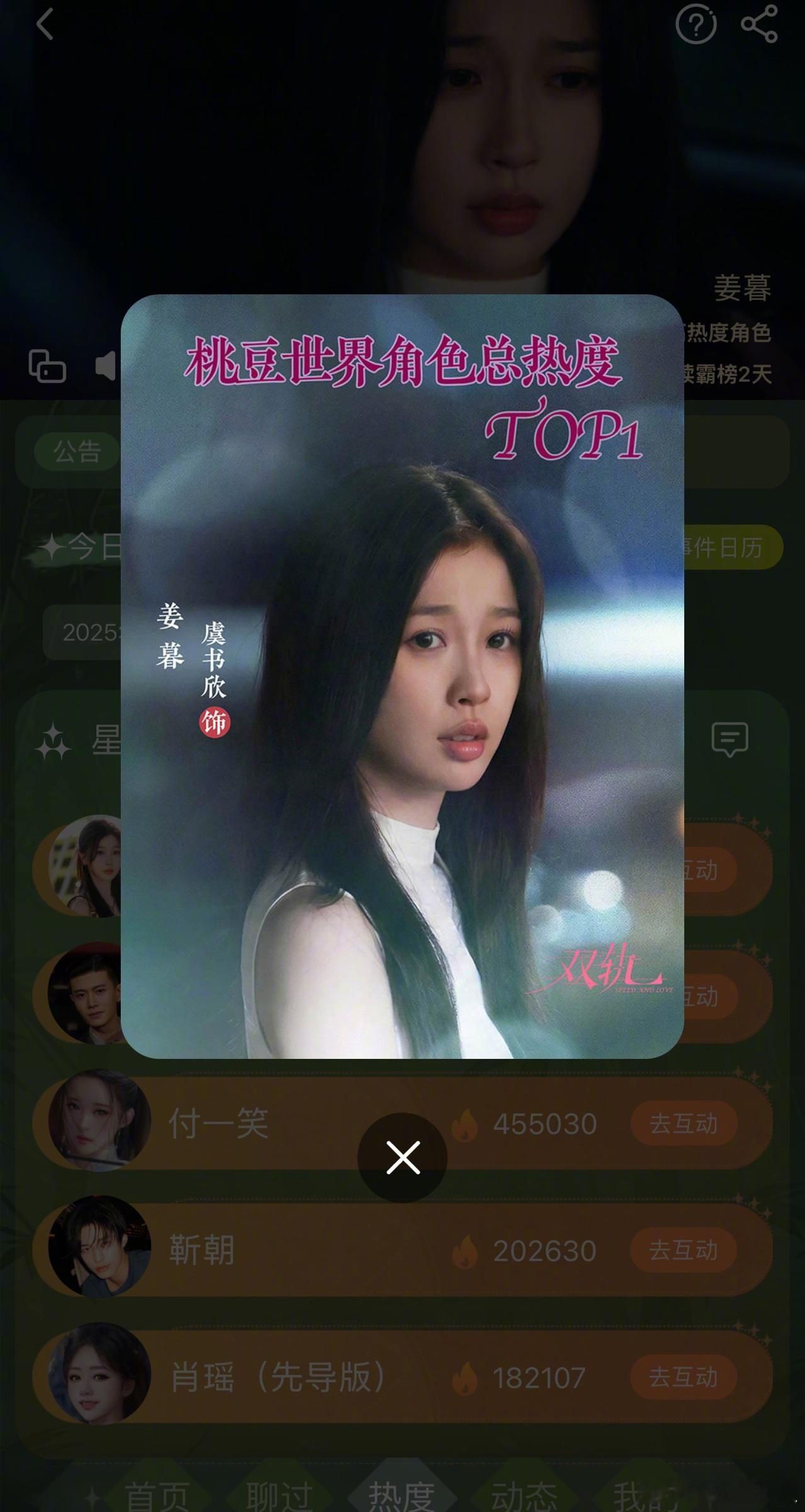 虞书欣姜暮角色热度 我们姜暮值得所有人的喜爱！！真的好争气！！姜暮是爱奇艺全站热