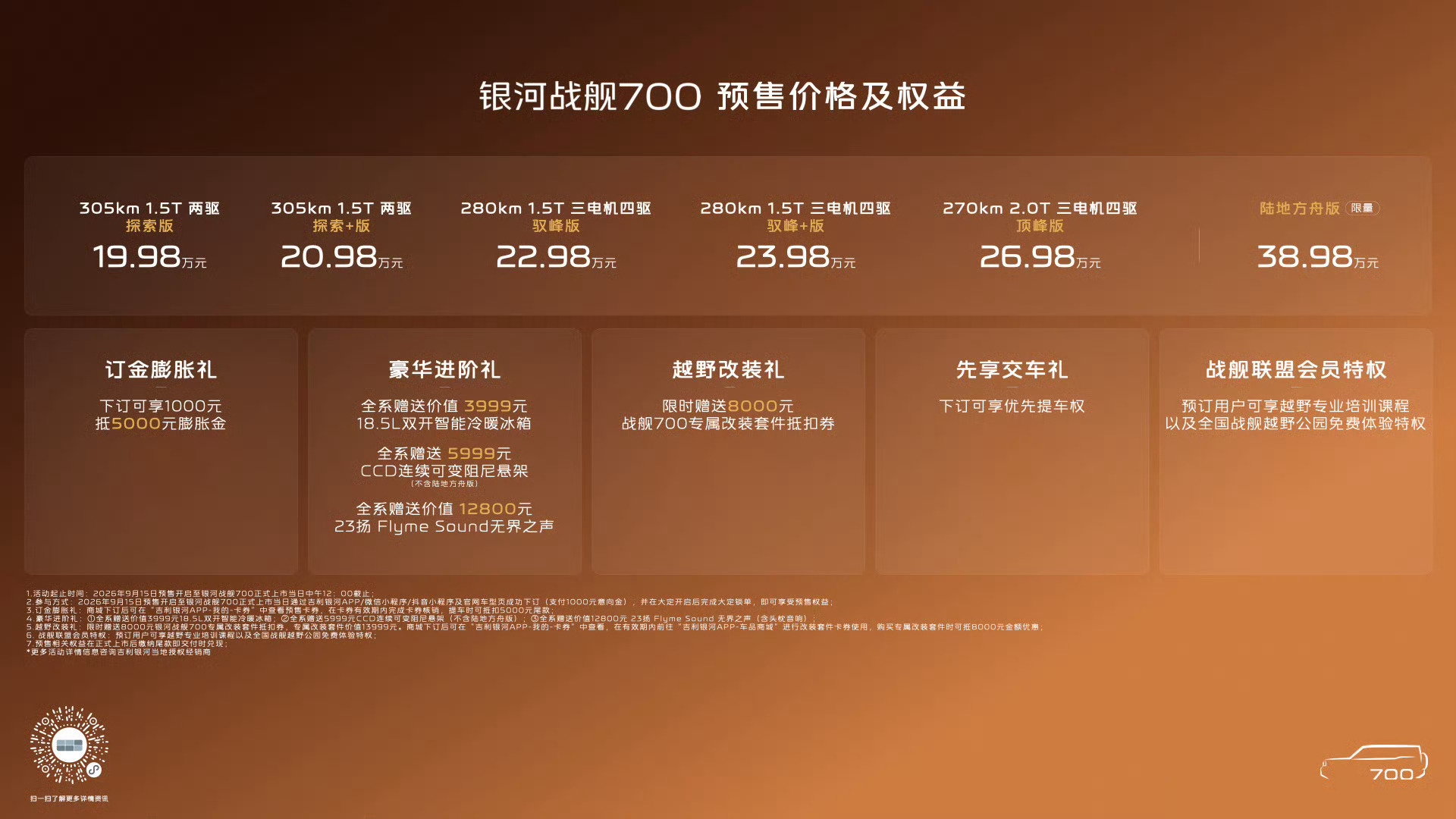 银河战舰700预售价19.98万元起 银河战舰700版本不少，但下定的时候先想清