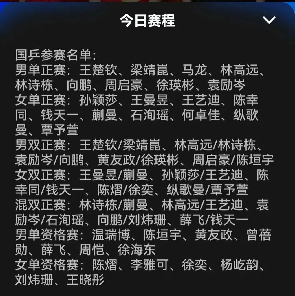 WTT北京大满贯赛九月二十六日正式开赛，国乒队参赛运动员名单已经出炉。现在WTT