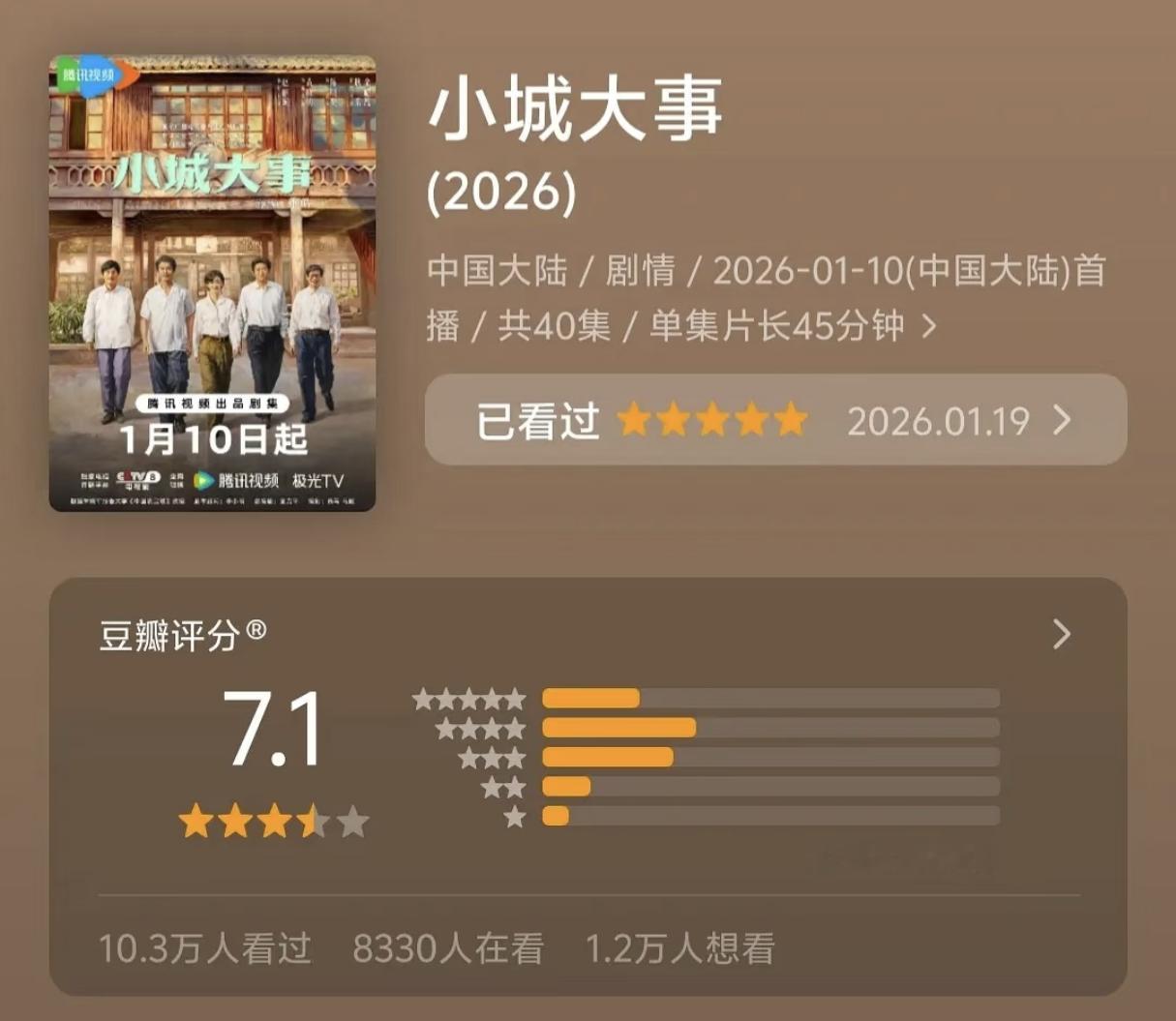 赵丽颖《小城大事》豆瓣开分7.1分，将近11w人打分，虽然有些低了，但被下了那么