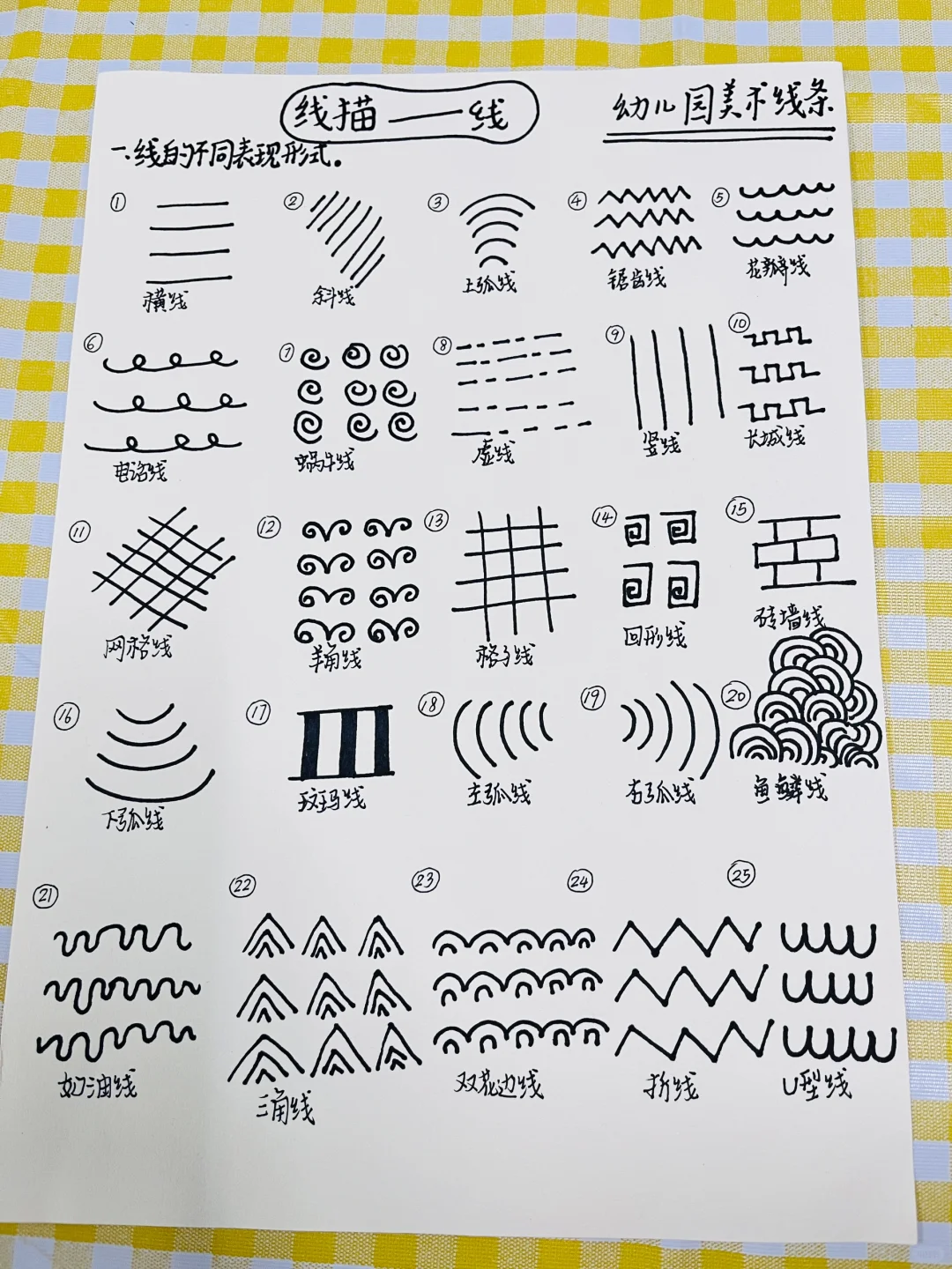 幼儿园美术课线描基础《点线面》！！