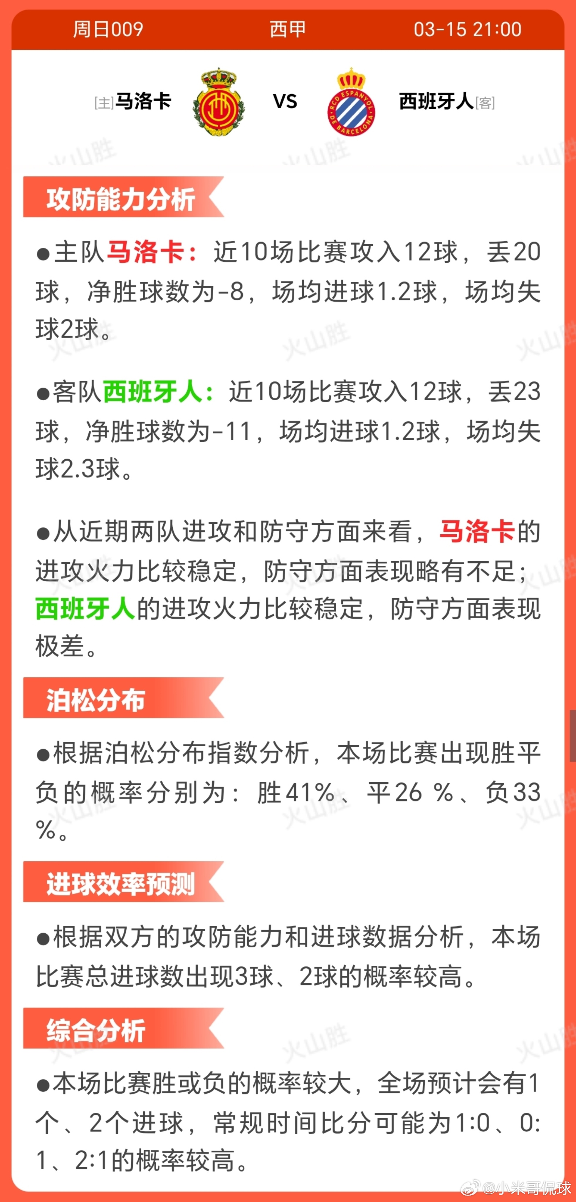 马洛卡VS西班牙人马洛卡近期状态低迷，近十场仅两胜一平七负，走势持续下滑，积分排