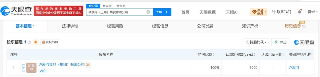 天眼查App显示，近日，泸溪河（上海）商贸有限公司成立，法定代表人为程建华，注册