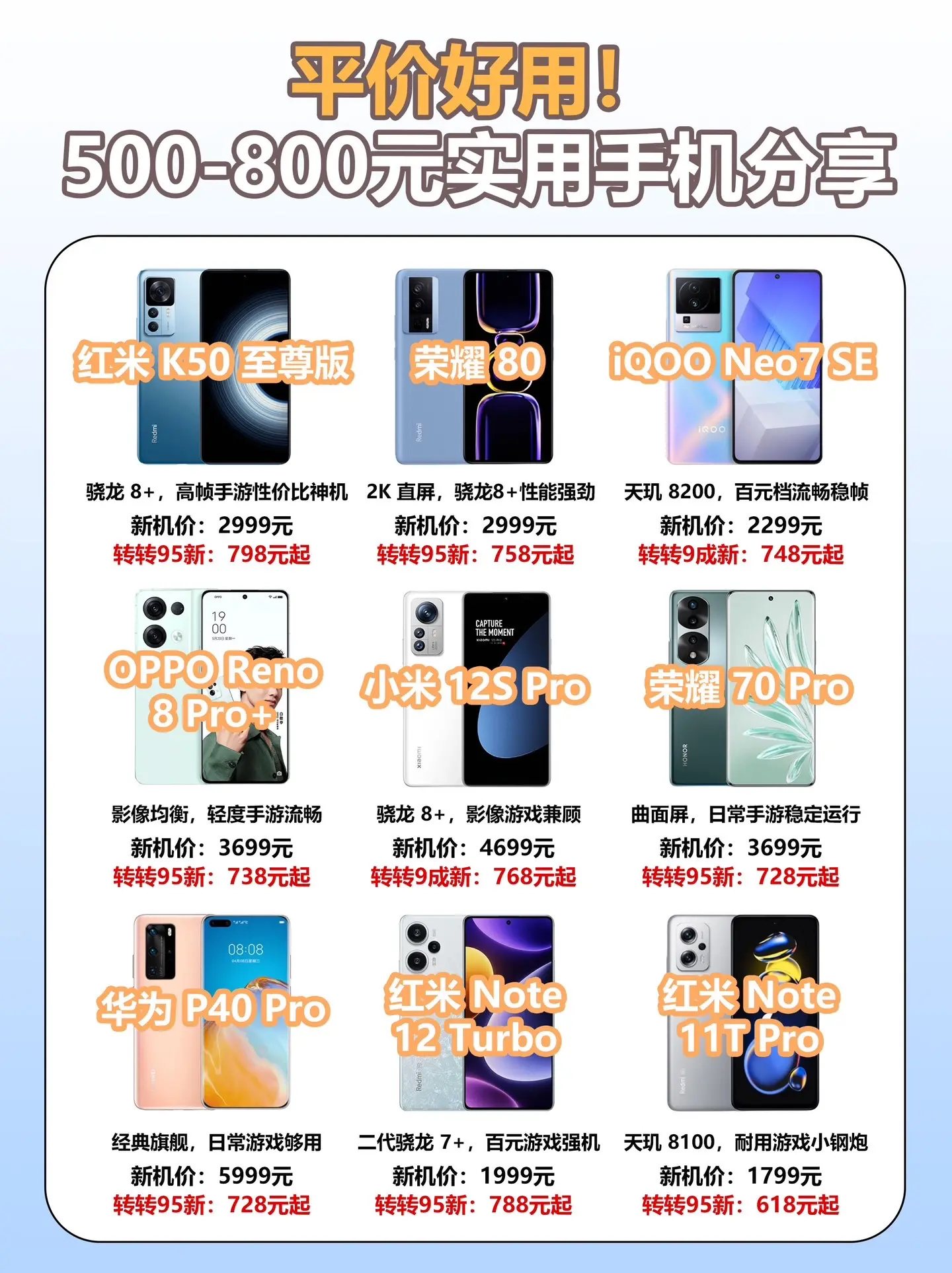 平价好用！500-800实用手机分享