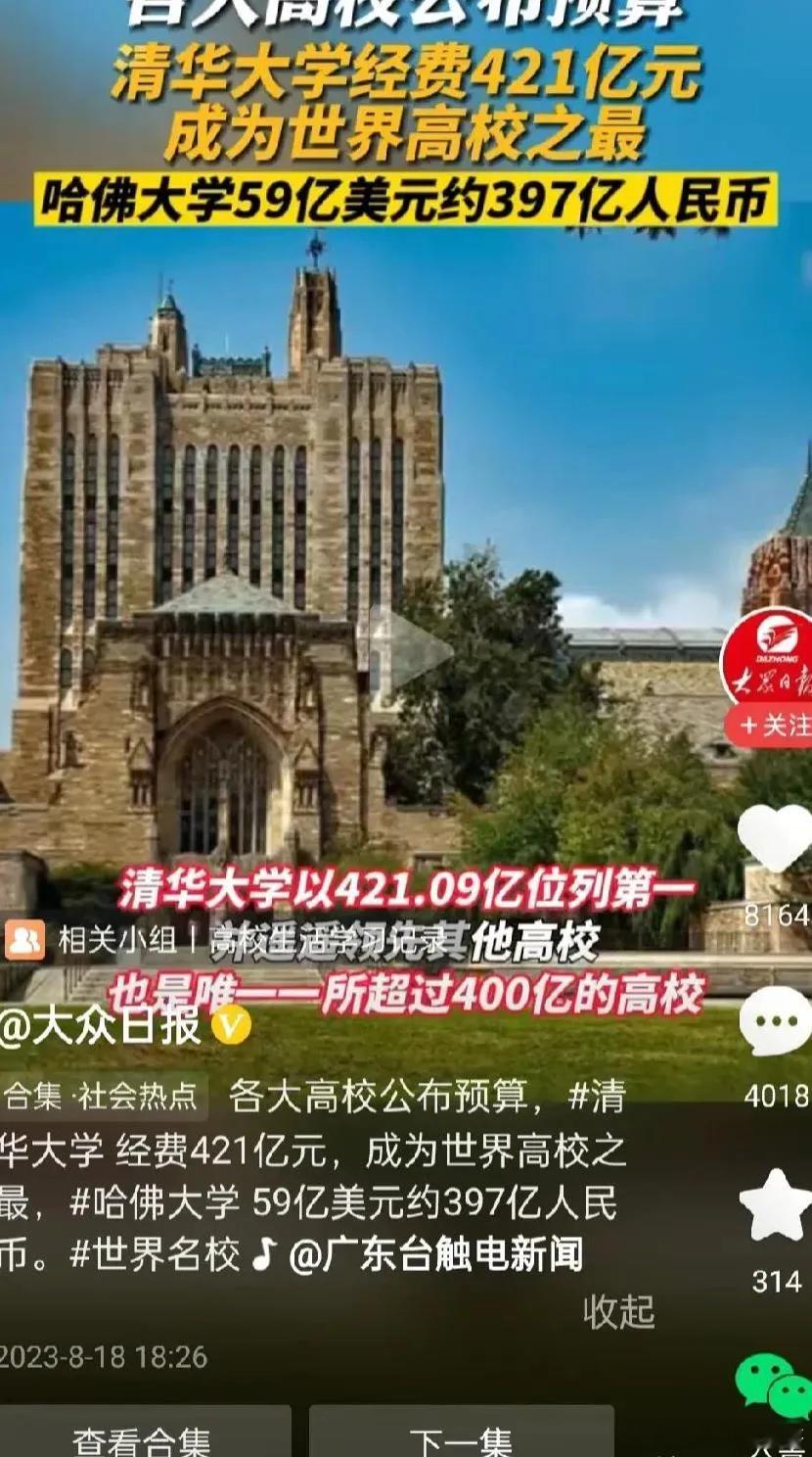 令人难以置信！清华大学的年度经费达到了惊人的421亿元，力压哈佛，成为全球唯一一