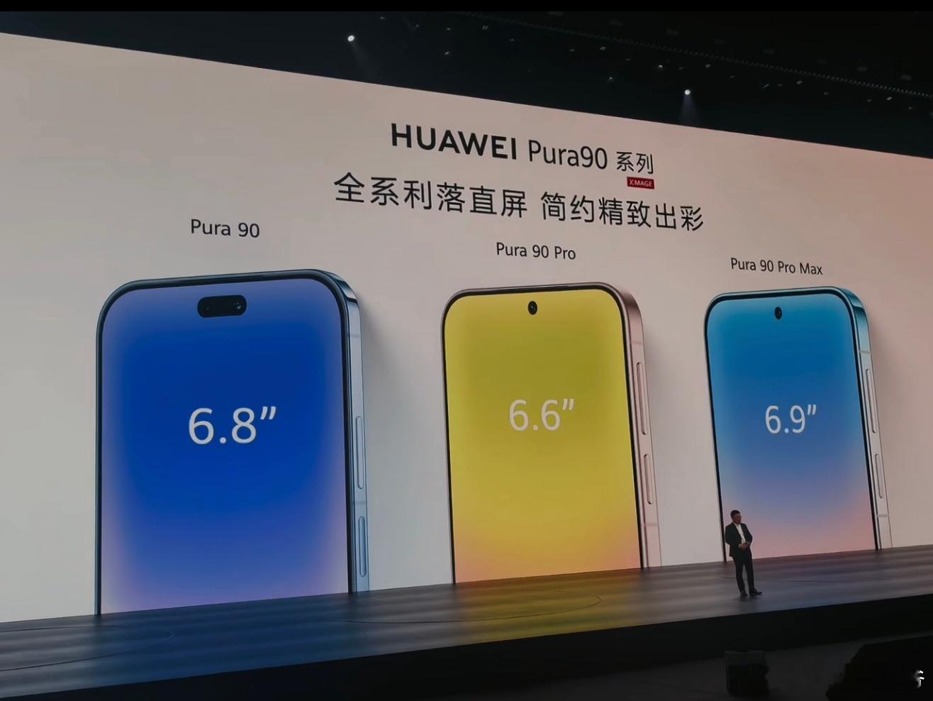 三款型号三个尺寸标准版6.8英寸pro版6.6英寸ProMax 6.9英寸 