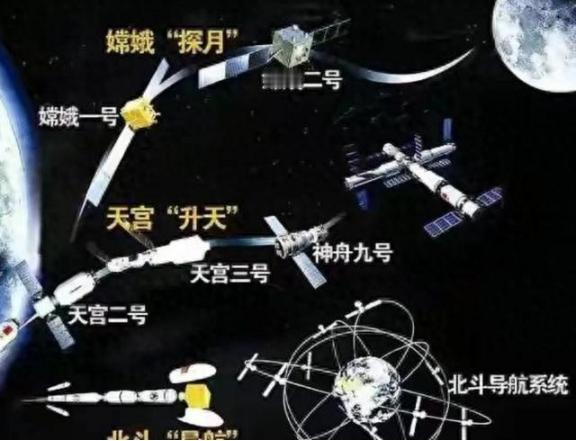 中国已经拥有了北斗系统，为什么国内还在用美国的GPS？说实话，你可能不信，要是现