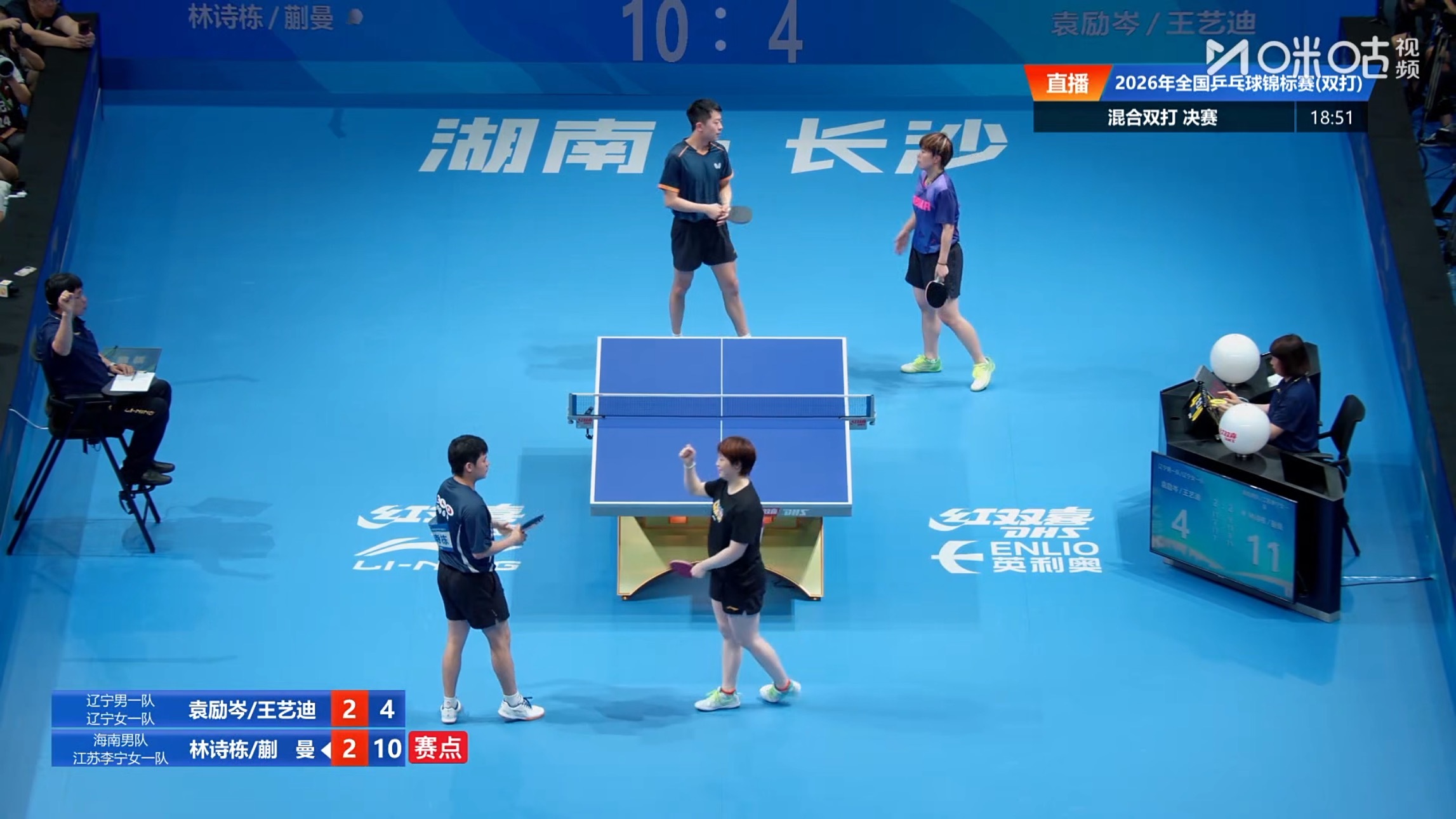 林诗栋/蒯曼3比2袁励岑/王艺迪夺得2026全国乒乓球锦标赛 混双冠军🏆 