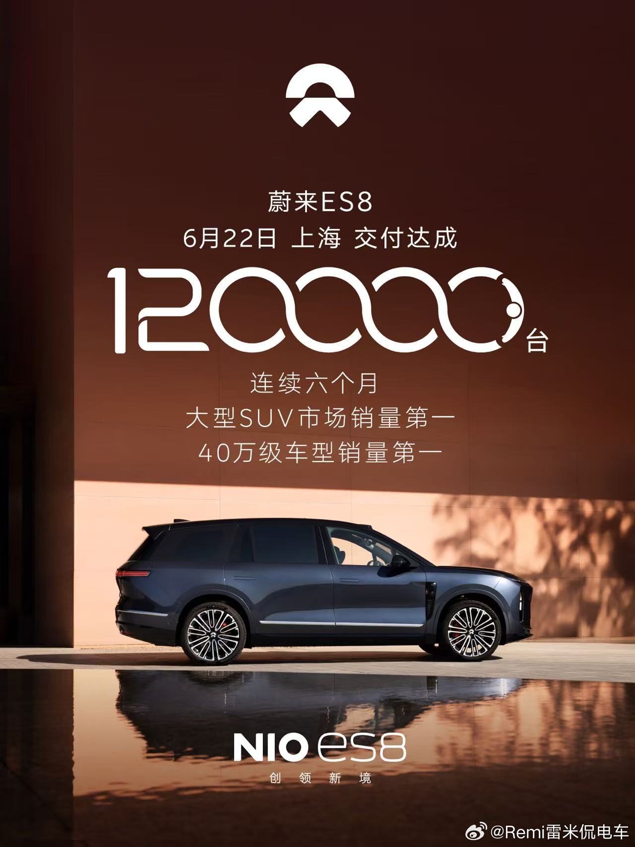 九个月，累计交付120000台，狂揽500亿营收，120亿毛利，给我一种新中国打