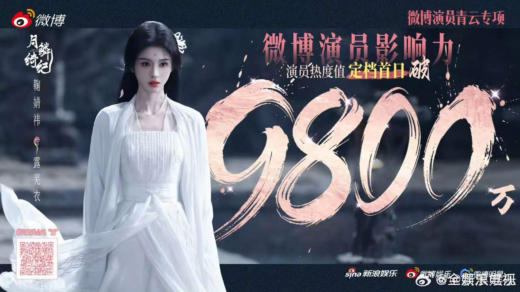 鞠婧祎月鳞绮纪扛热度鞠婧祎扛热度 鞠婧祎扛热度这一块😎鞠婧祎问看月鳞绮纪了吗