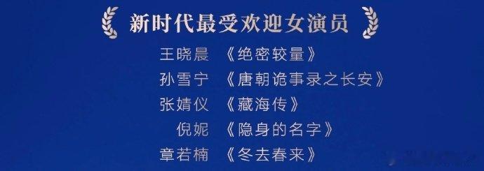 王晓晨提名新时代最受欢迎女演员  第六届新时代国际电视节提名名单，王晓晨、孙雪宁