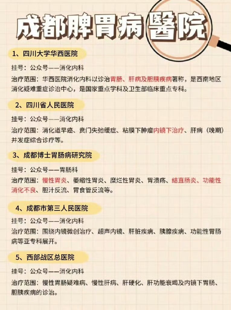 成都看脾胃就诊指南（挂号攻略）根据各个平台上网友的反馈，以及自己平时的一些感受整