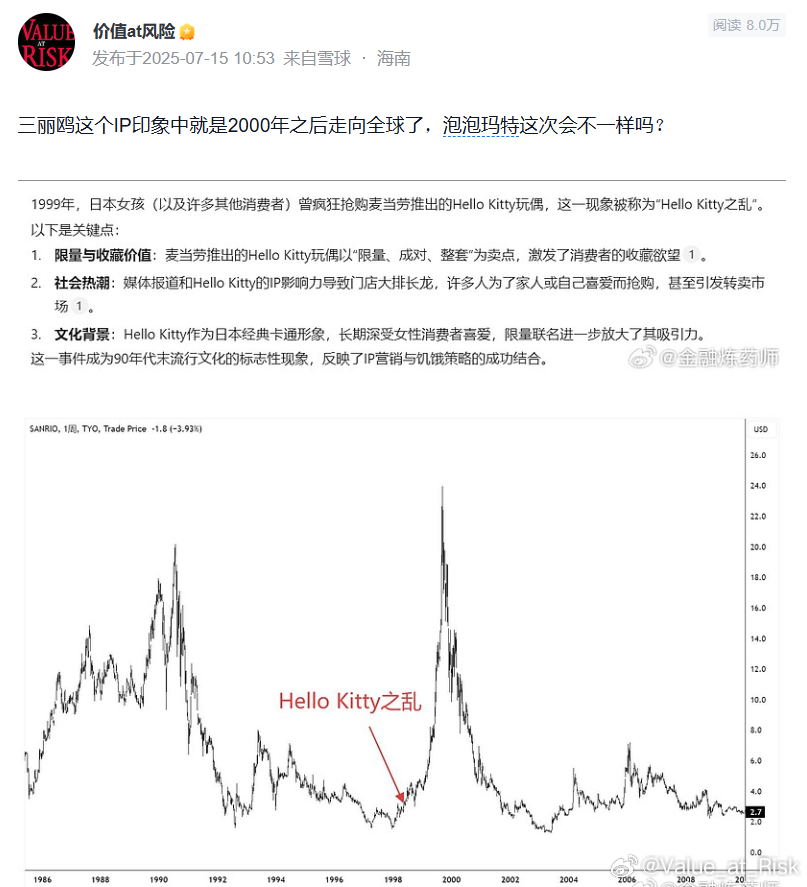 资本市场没有新鲜事，最贵的五个字就是“这次不一样”。如果你是长期投资者，其实对于