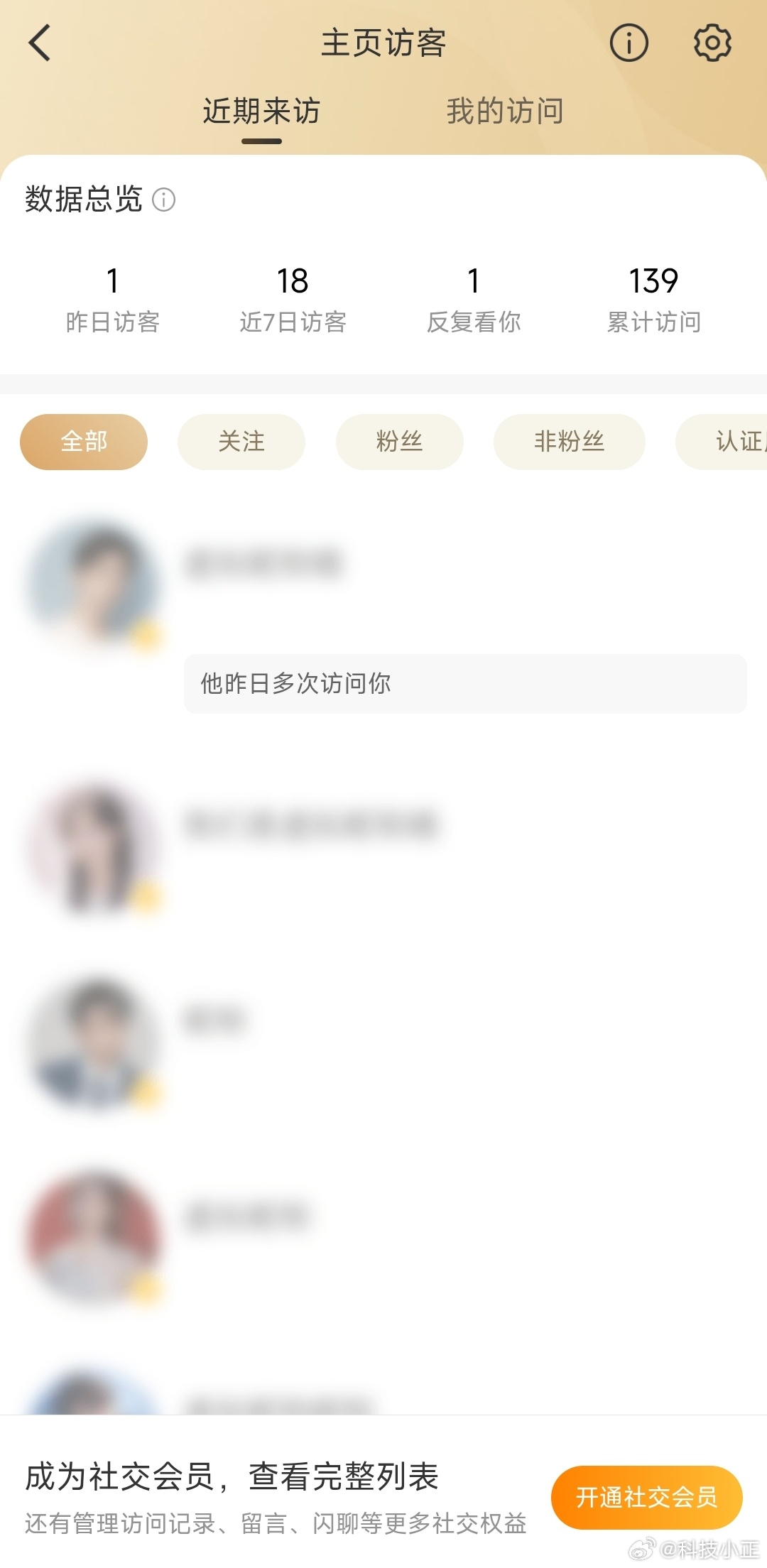 微博访客记录看不到的，要会员才能看，有没有都无所谓了！ 