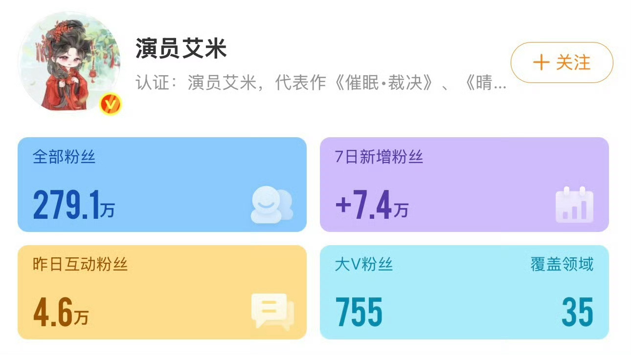 艾米涨粉惊！艾米7天涨粉7.4万，大V粉丝755，这数据绝了，按头安利！艾米