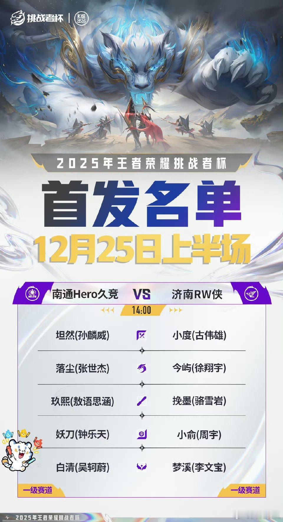 2025王者荣耀挑战者杯今日首发名单 