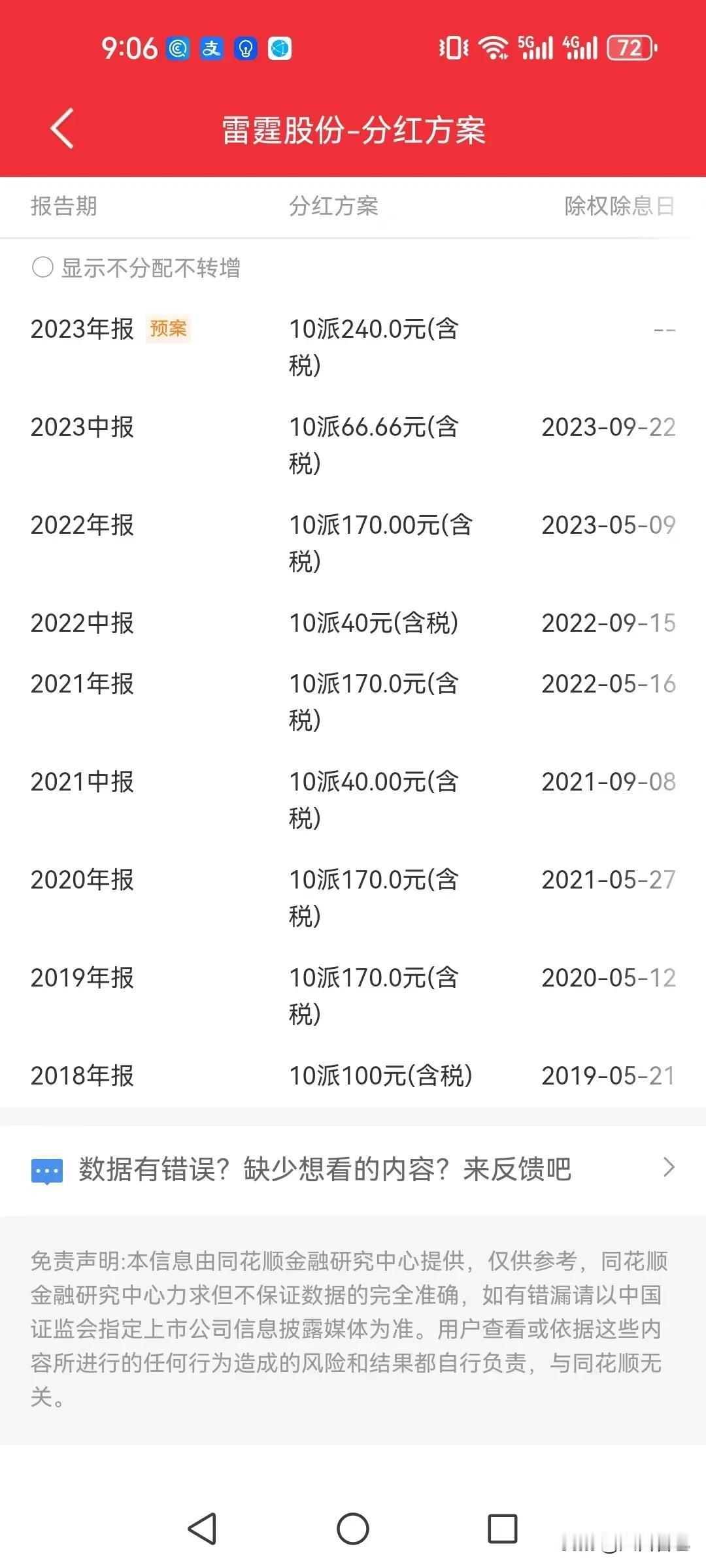 10派240元，比茅台还豪横！

新三板的雷霆股份甩出了王炸的分红，拟10派24