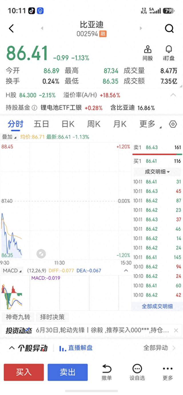 惨了 比亚迪还没到底呀
