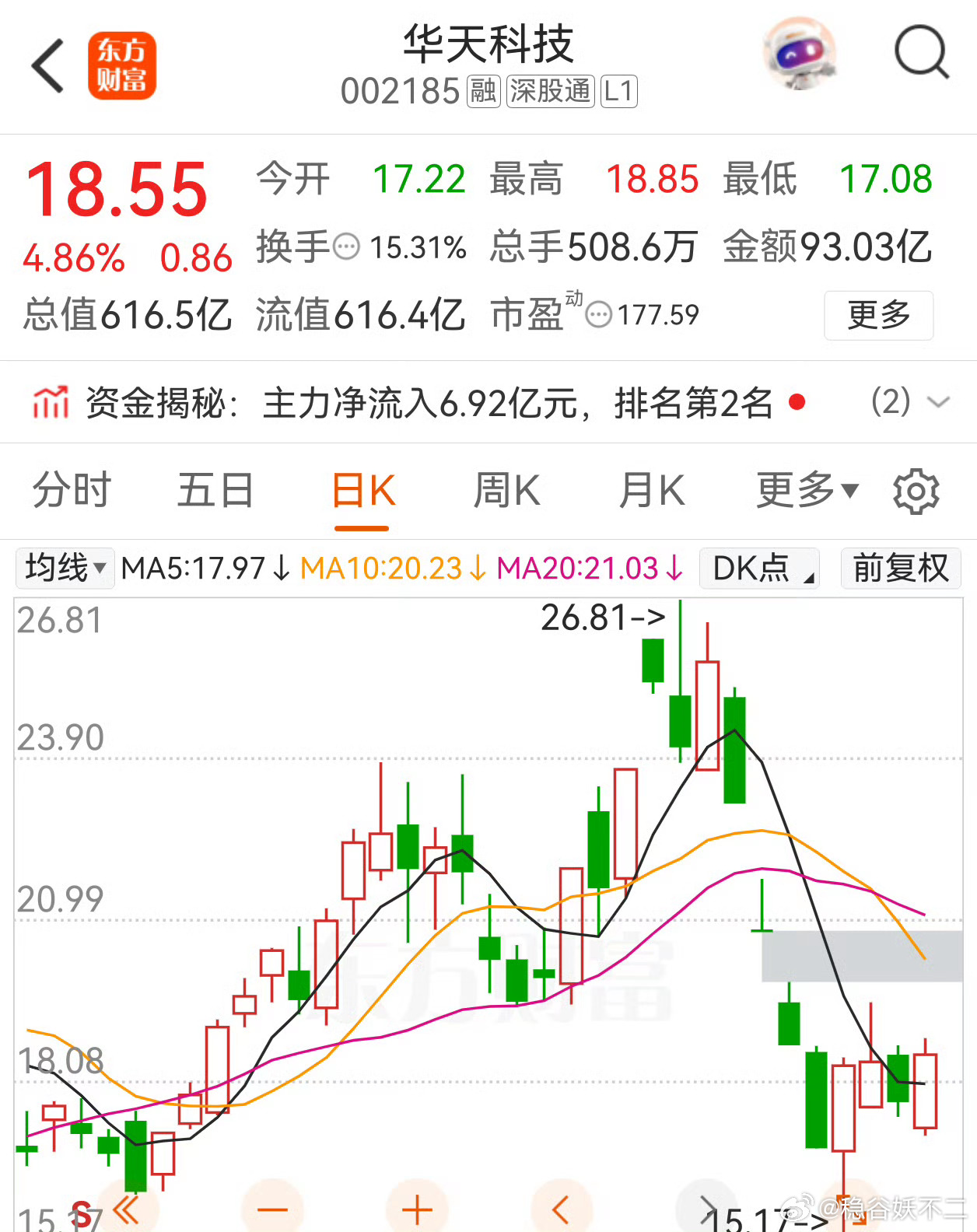 华天科技一、核心定位国内封测三强，国产存储封测龙头，全球第六大封测厂商；业务覆盖