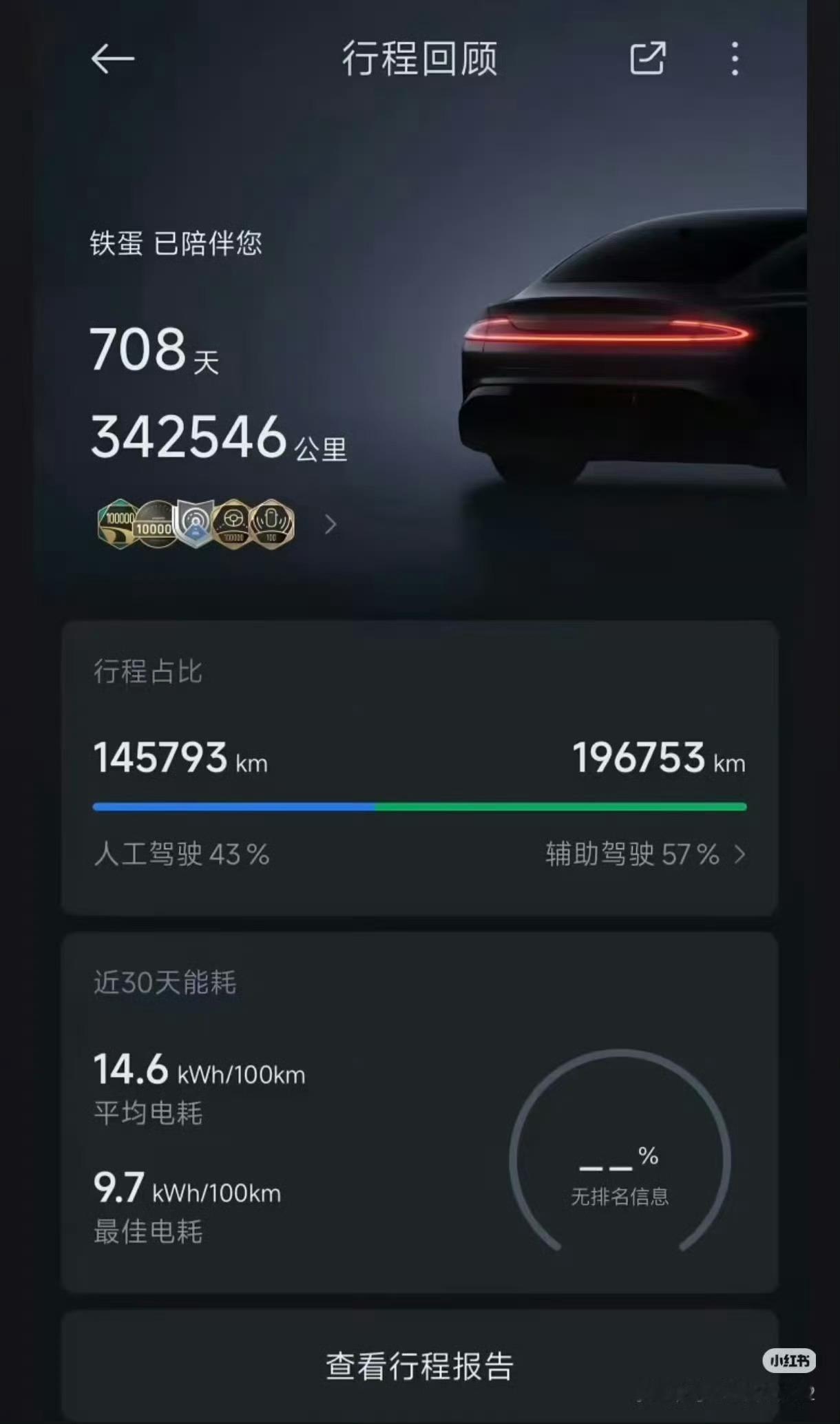 这个 su7 开了 34w 公里，电池健康还有 92%[允悲]我估计小米开到 1