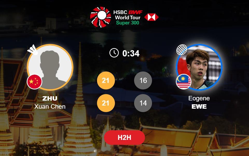 男单 资格赛 (4)朱轩辰 21-16 21-14 尤阳2026年泰国羽毛球大师