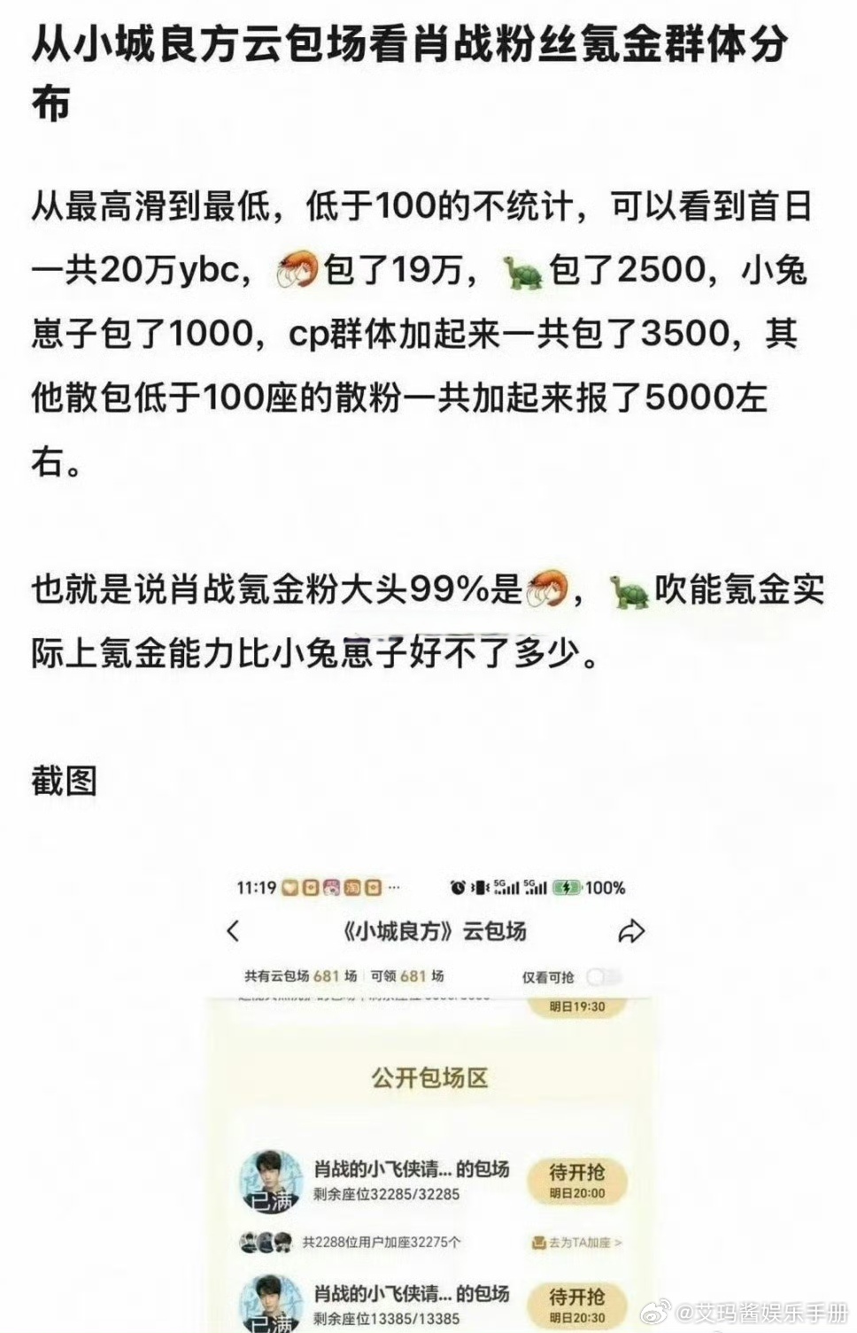 肖战粉丝氪金群体分布唯粉占99%，你怎么看？ ​​​