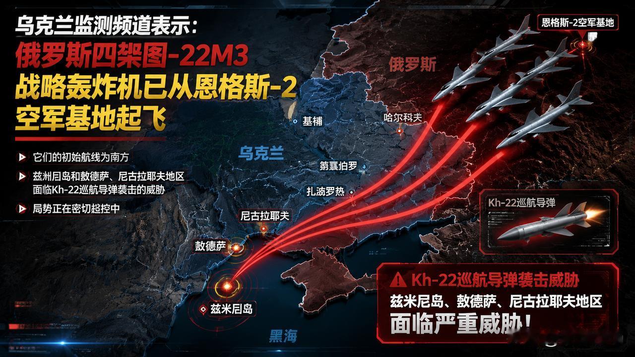 乌克兰监测频道表示：俄罗斯四架图-22M3战略轰炸机已从恩格斯-2空军基地起飞，