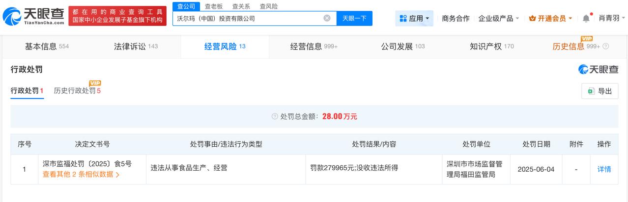 【沃尔玛因盐焗腰果不合格被罚没28万揭秘山姆APP关联公司】山姆在争议声中再更新