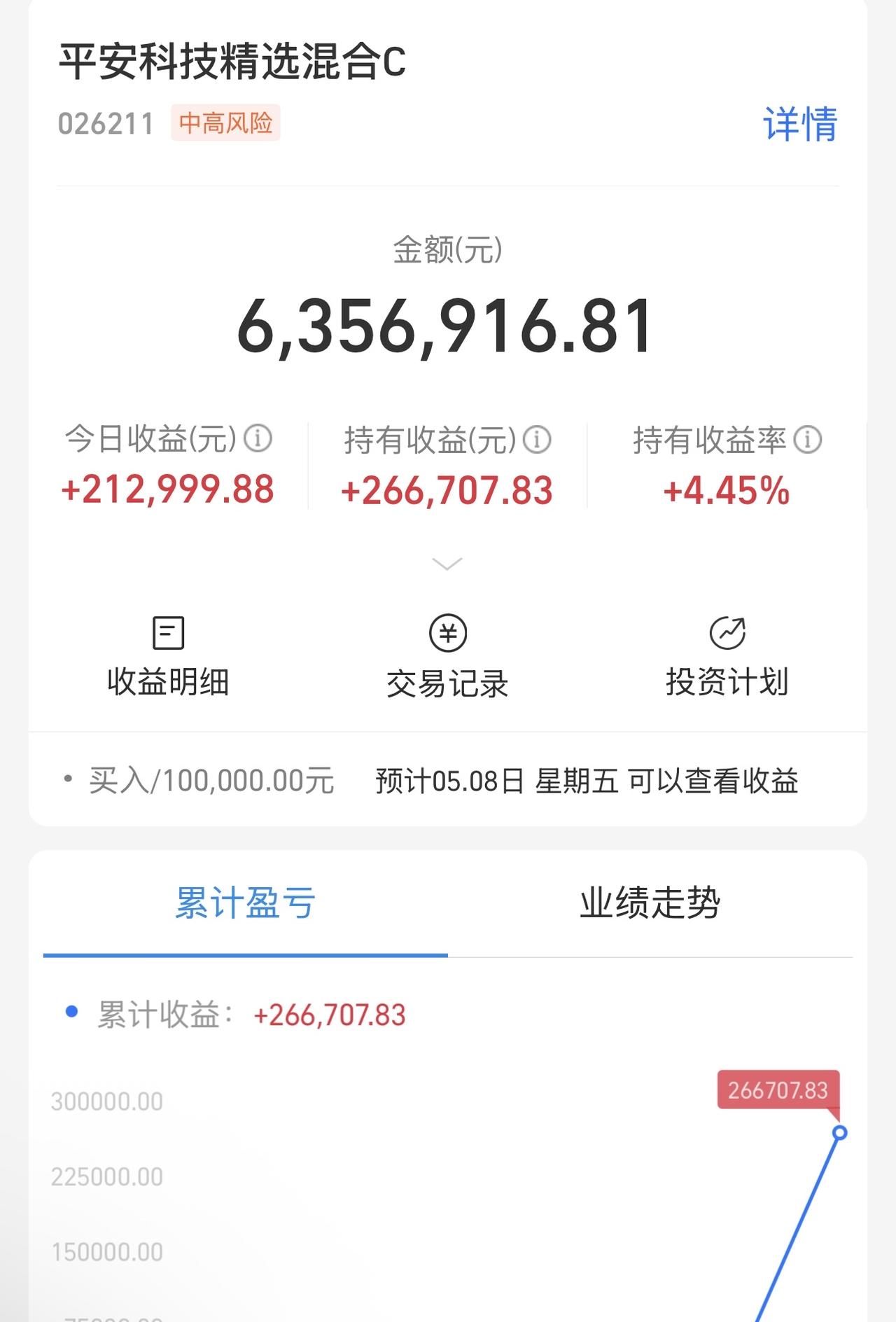 扭转乾坤！老股的犀利打法！本月一定要赚到150万现金！敢打敢拼，那年我双手插兜，