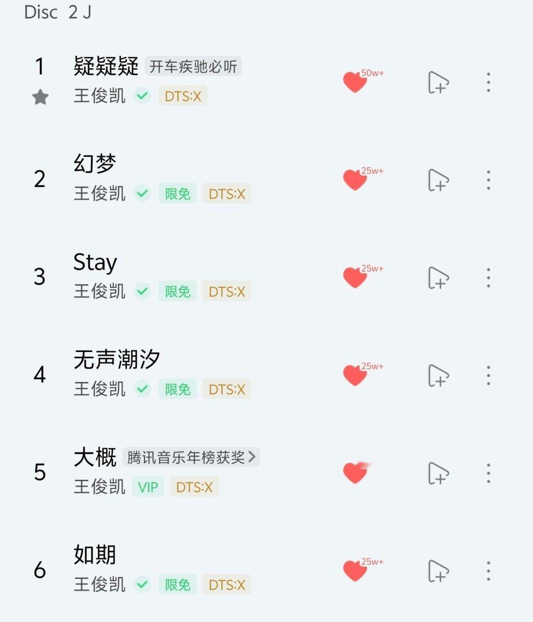 王俊凯新专辑口碑王俊凯新专辑热度刚上线就霸榜？王俊凯你偷偷卷成这样我可都看见了哈