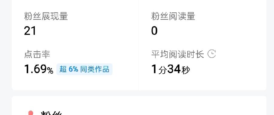 微头条要想爆火，一定要先把开头写好，不然一切都是徒劳？
很多新手小白总以为自己只