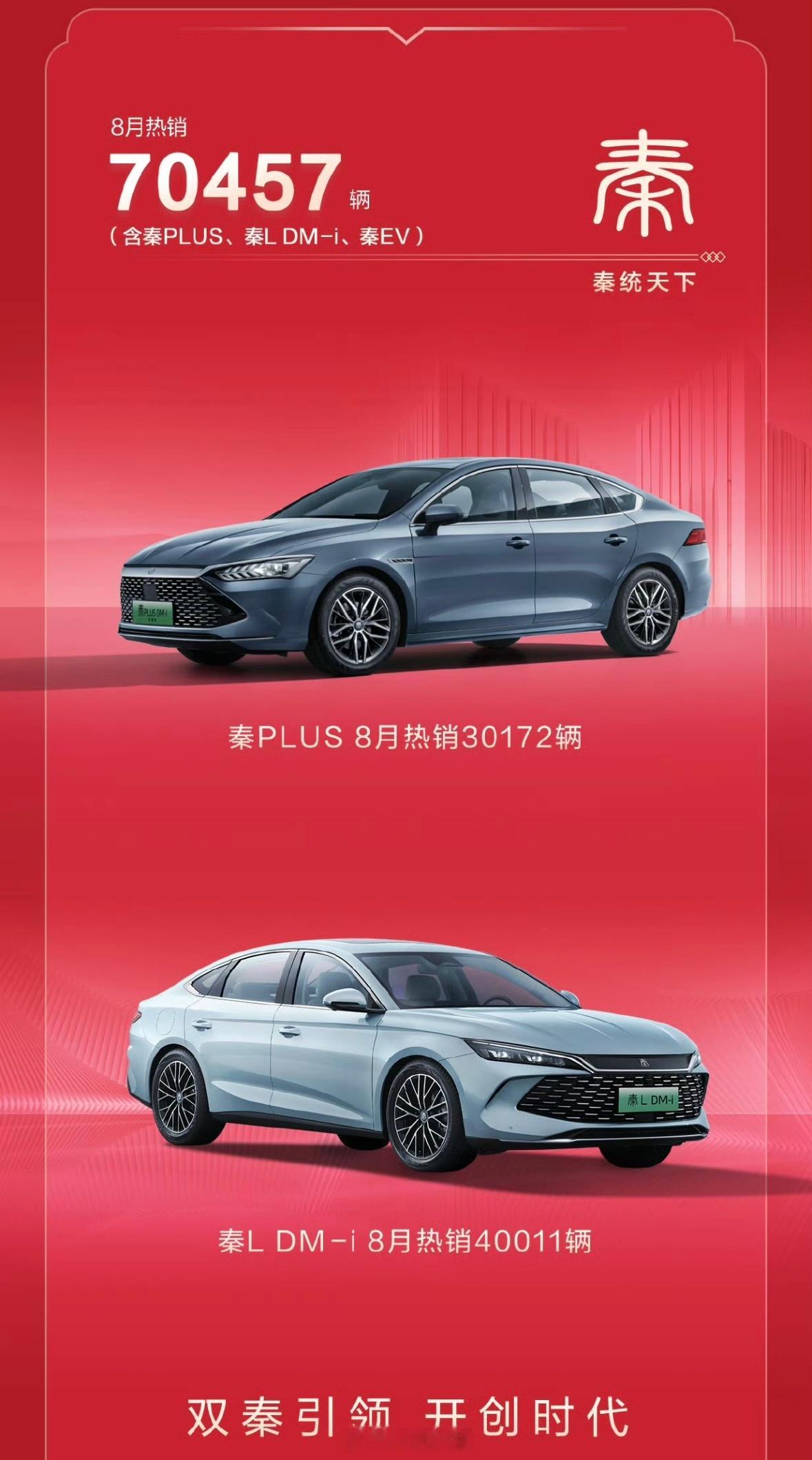 都是搭载第五代DM系统的轿车，秦L DM-i、海豹06 DM-i在8月销量都突破
