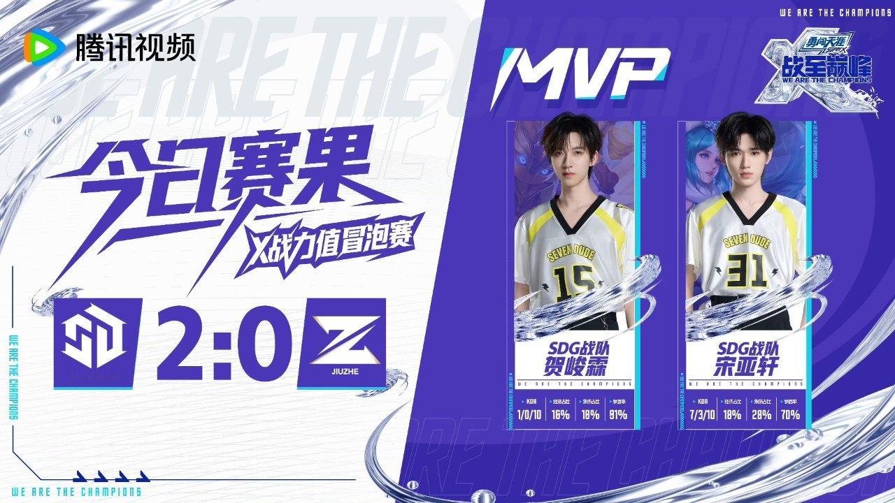 宋亚轩贺峻霖冒泡赛MVP宋亚轩贺峻霖获MVP啦宋亚轩贺峻霖获mvp ​​​