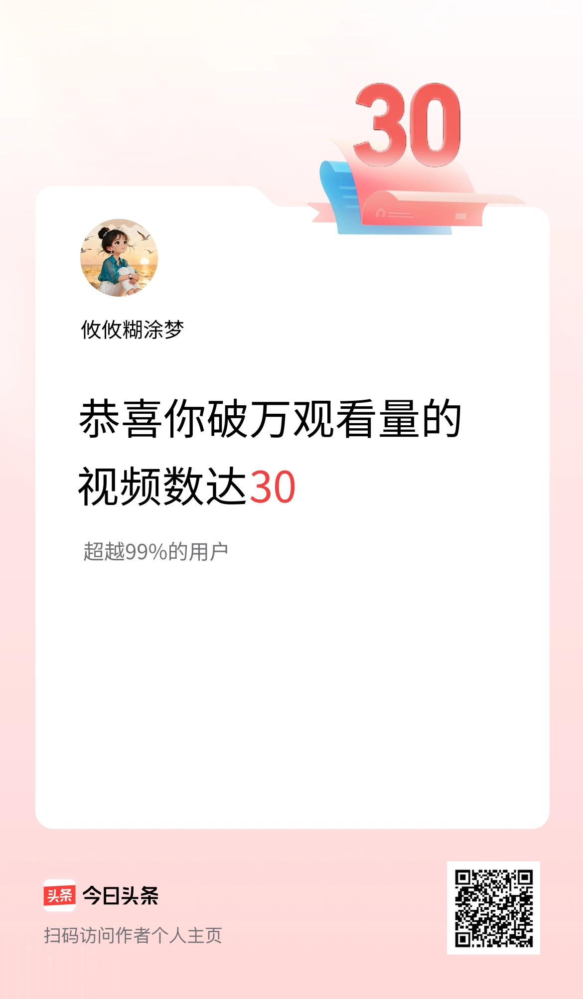 我在头条有30条视频播放量破万了！