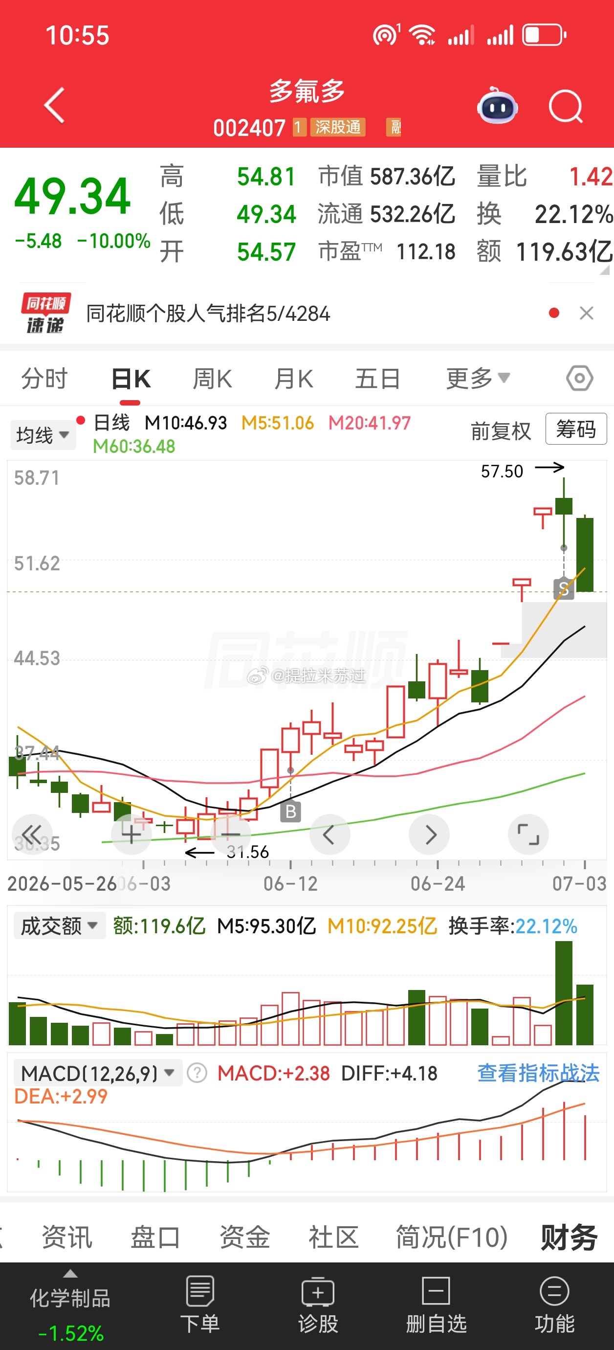 大模型推演数据，不能不信，不能全信。世界杯，大模型数据推演胜率在80%这就足够了