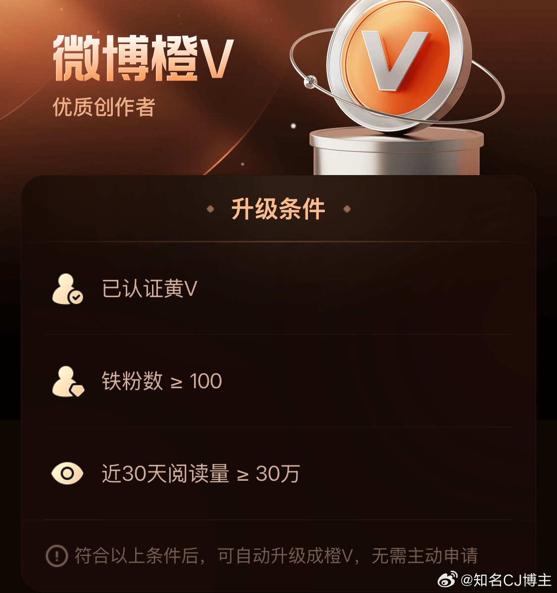 大哥大姐们求求了，铁粉数不够！！！ 