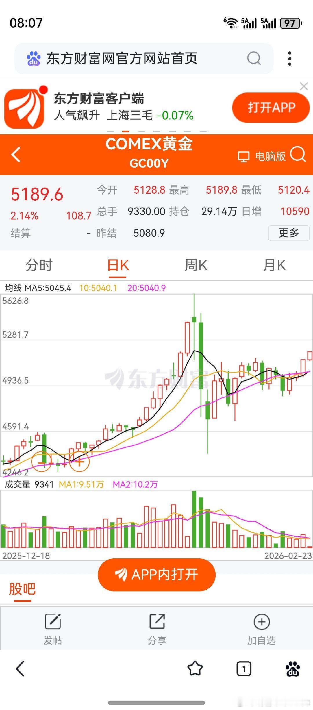 韩国股市高开，略有回落。国际金价继续上涨，兴高采烈。下午港股收盘后，看看各行业表