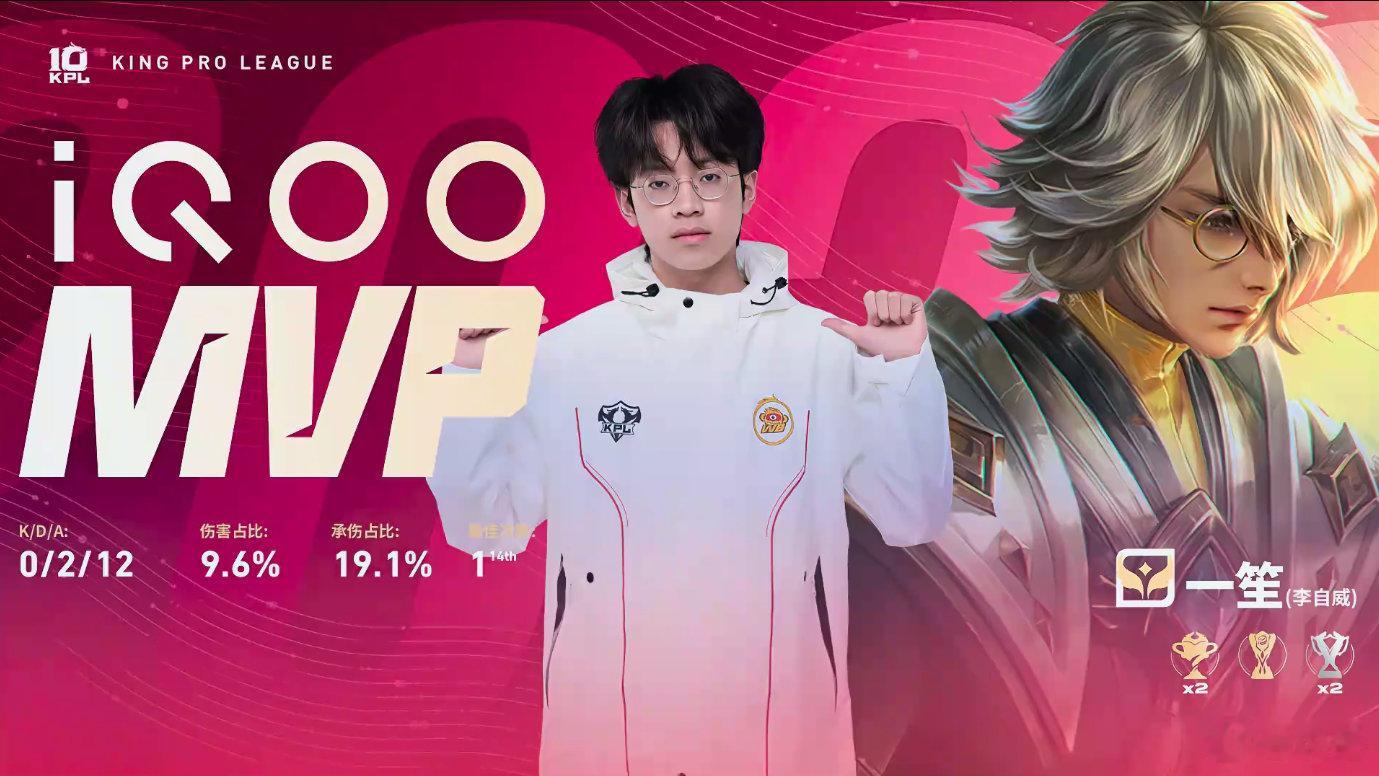 WB对战RNGM 银河战舰状态回暖！WB2-0轻取RNG.M，梓墨关羽绕后切C刀