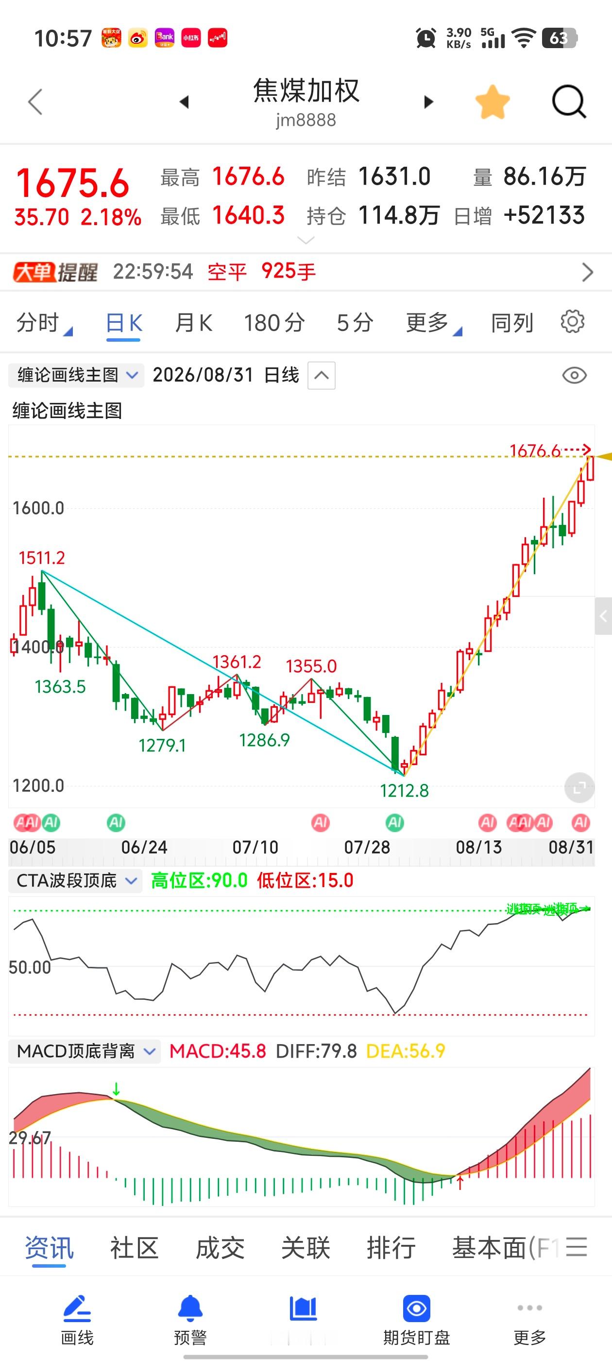 每一轮大宗商品周期都在质疑中产生，因为人们总是活在当下，而万物总是千变万化的。物