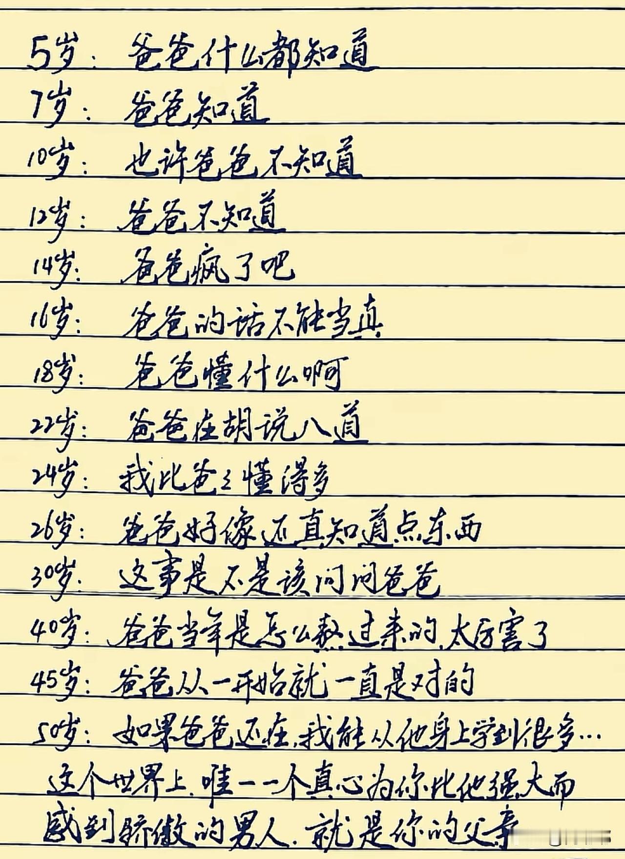 父亲的一生。[祈祷]质疑父亲，理解父亲，成为父亲，超越父亲……为人父母这一生 对