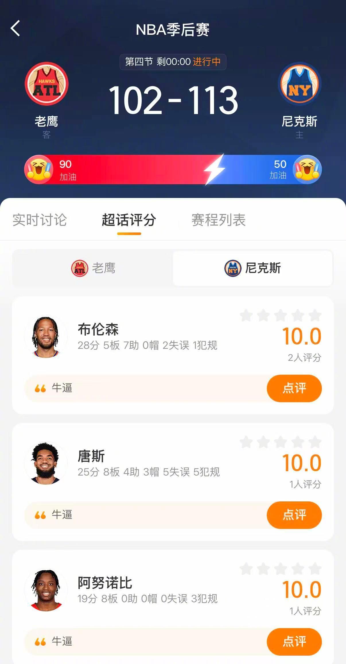 尼克斯1比0老鹰 尼克斯113-102战胜老鹰，系列赛1-0。布伦森28分，唐斯