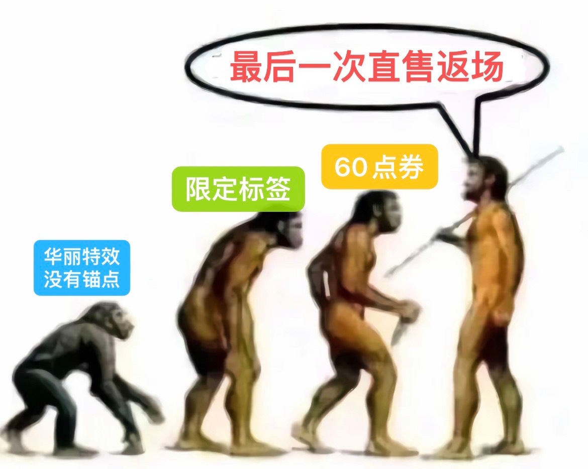小王如何拿捏对皮肤的购买欲望！#王者荣耀# ​​​