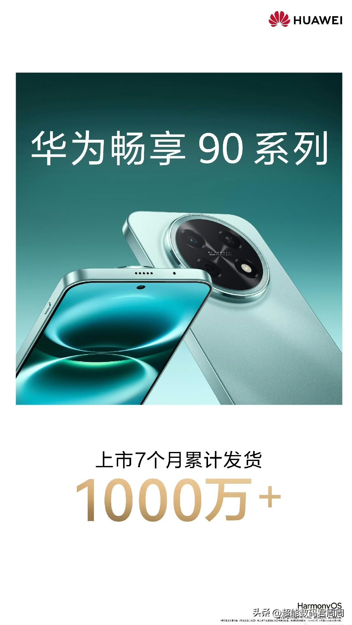 华为畅享90系列上市仅7个月发货量就超过了1000万台，在行业不太景气的大背景下