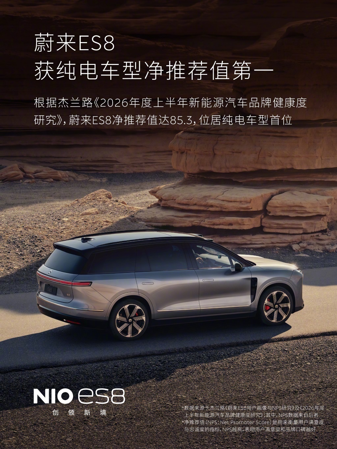 8成以上用户愿意帮李斌卖车蔚来ES8凭什么？杰兰路数据显示，蔚来品牌NPS达81