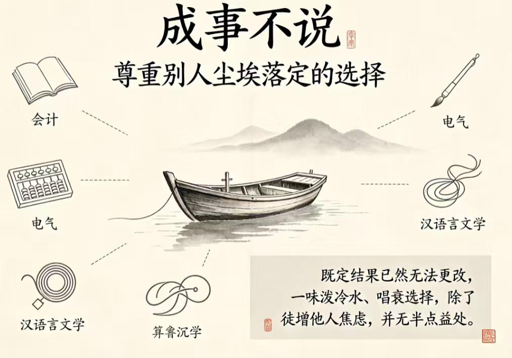 《论语》有言：“成事不说。” 意思是木已成舟、尘埃落定之事，便不必再妄加议论、苛